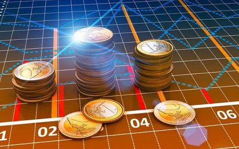 原油期货市场价格标准