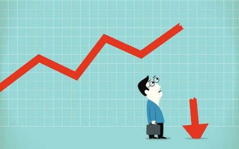 今日原油上涨还是跌