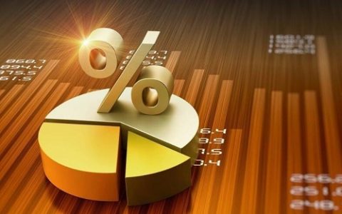 一分钱买的美国原油期货